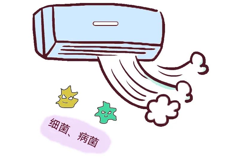 夏季宝宝能吹空调吗？？如何避免空调病？？？